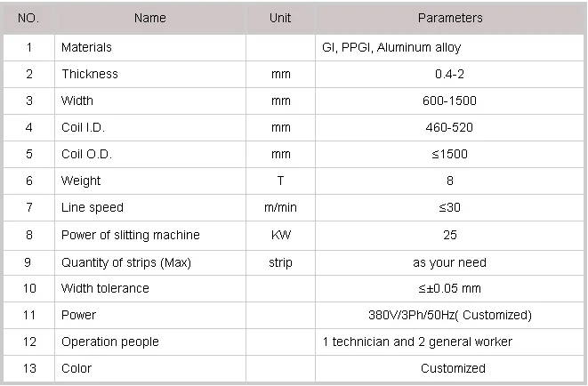 KXD cut to length line steel coil slitting machine