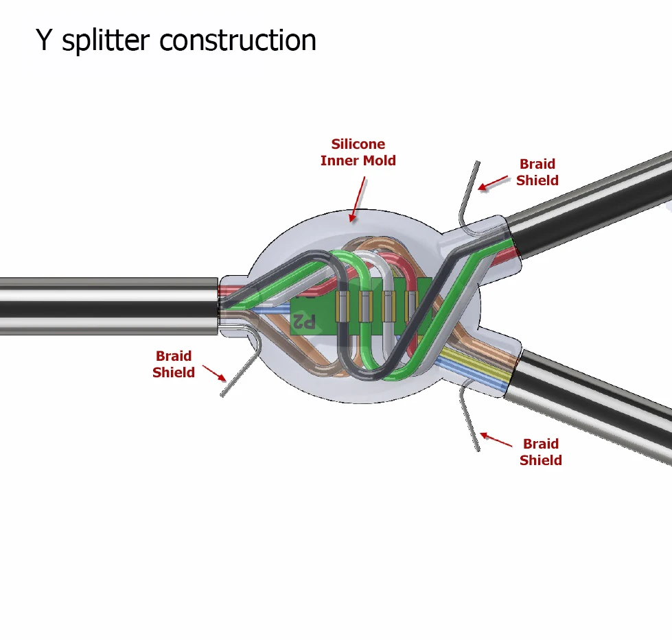 Y splitter construction2.jpg