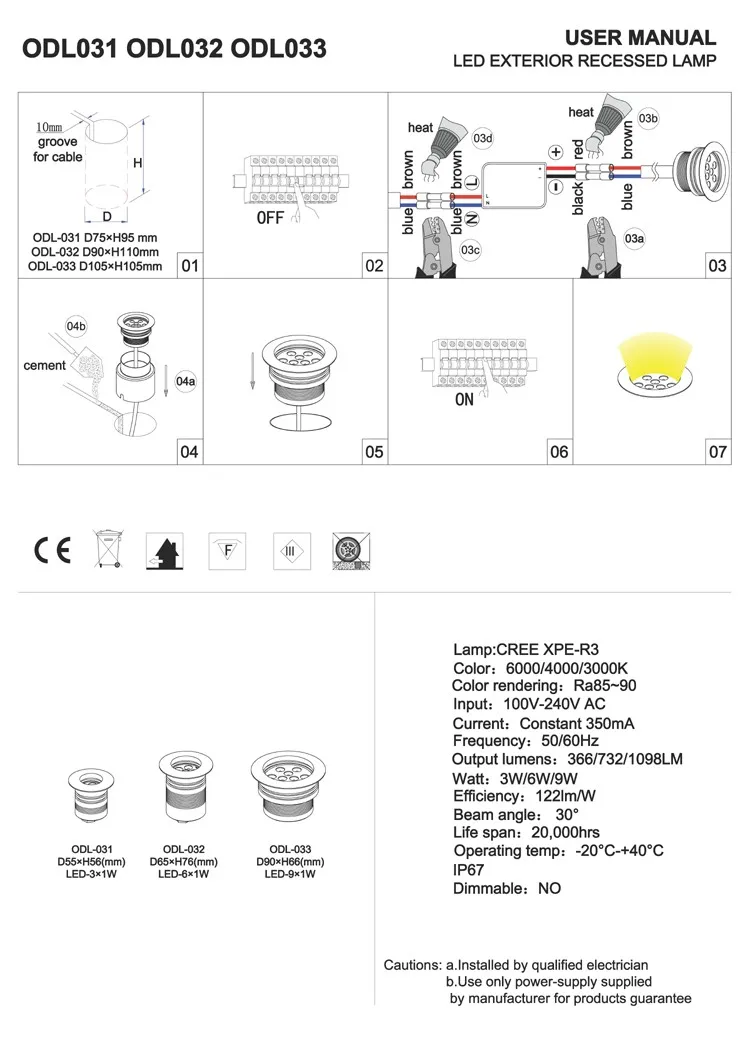 ODL031-ODL032-ODL033