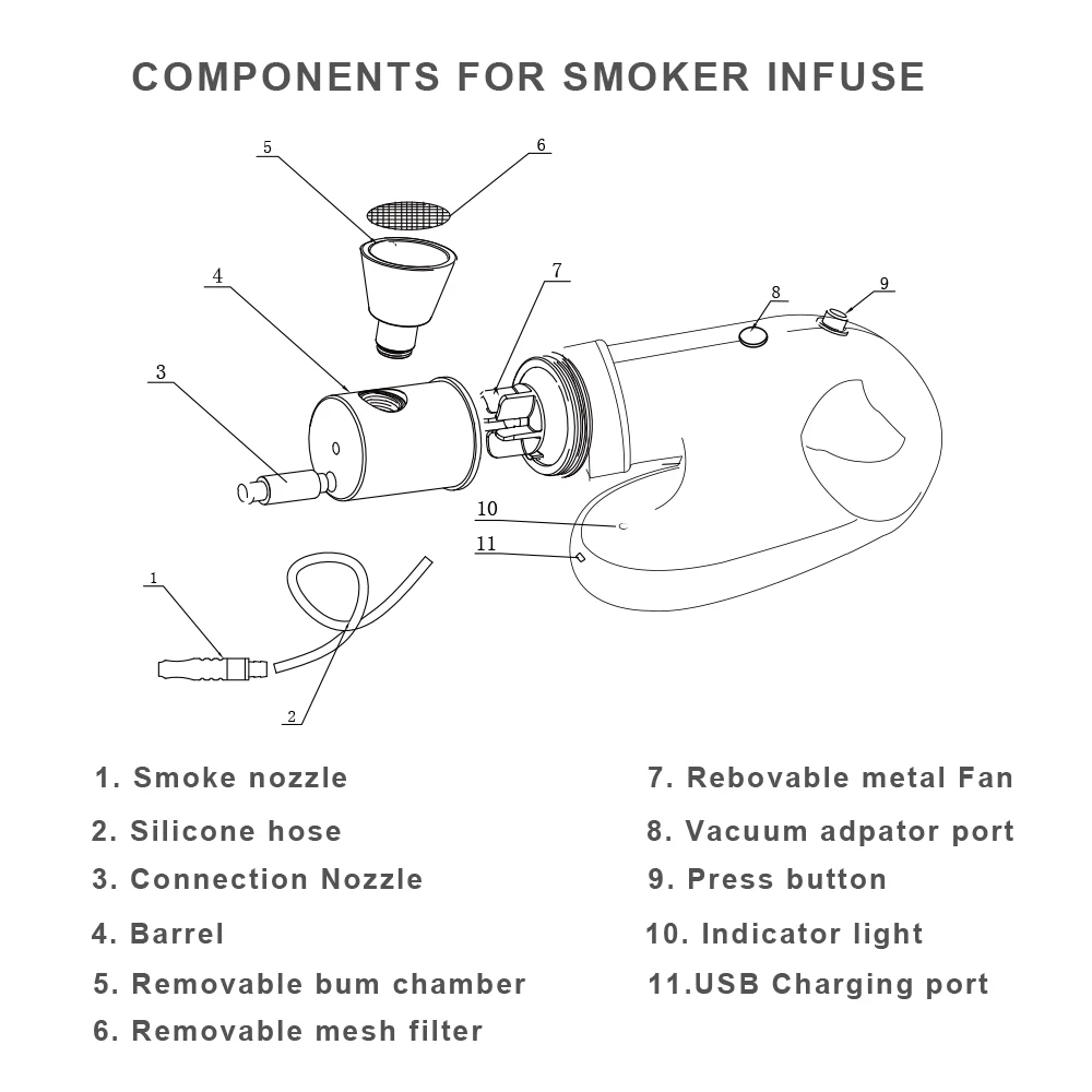 smoke infuser.jpg