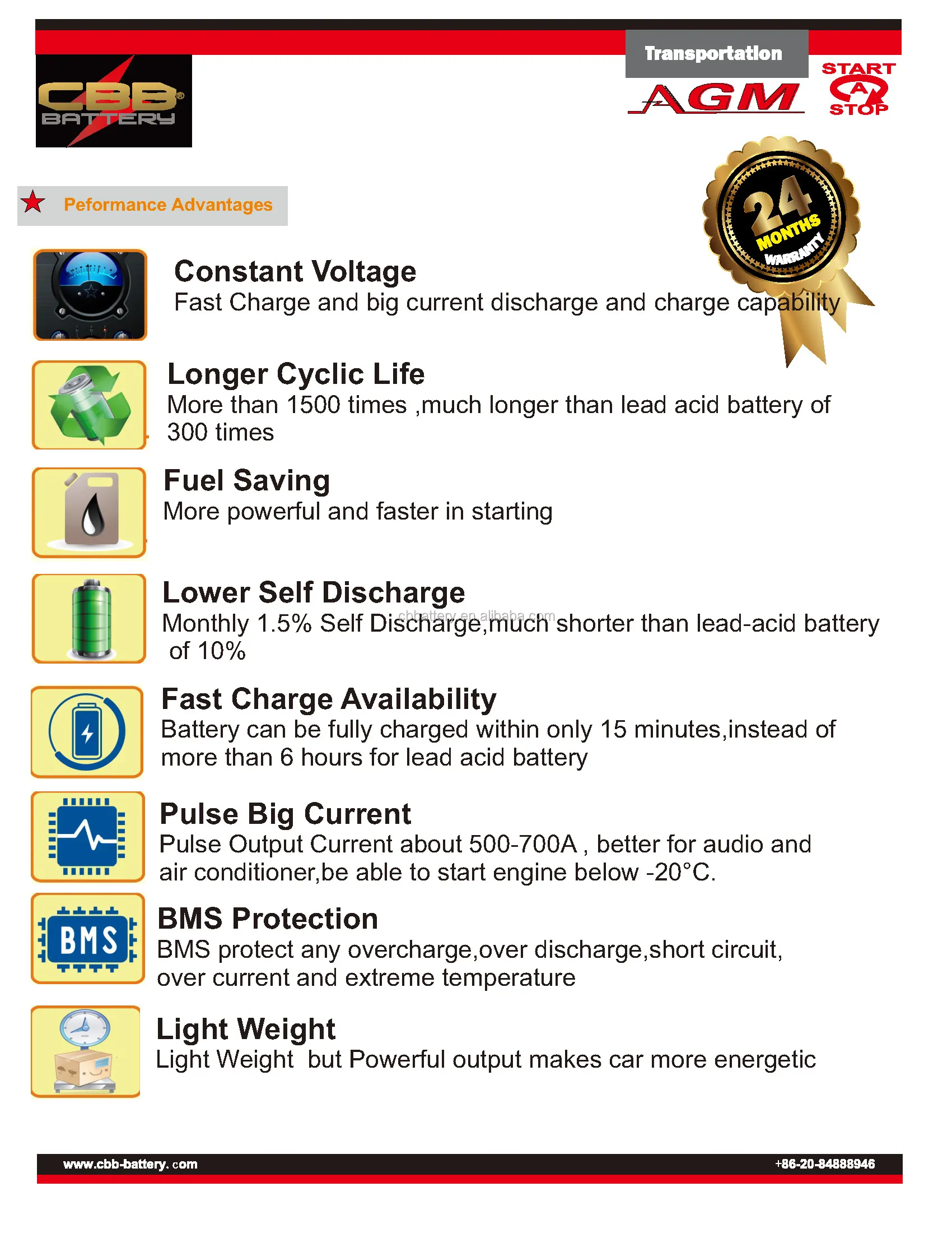 LIFEPO4 STARTER BATTERY 4.jpg