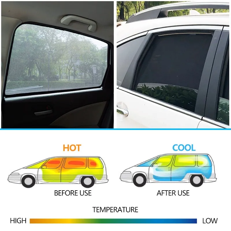 Foldable Magnetic Car Window Visor Shade Side Rear Windows Blinds ...