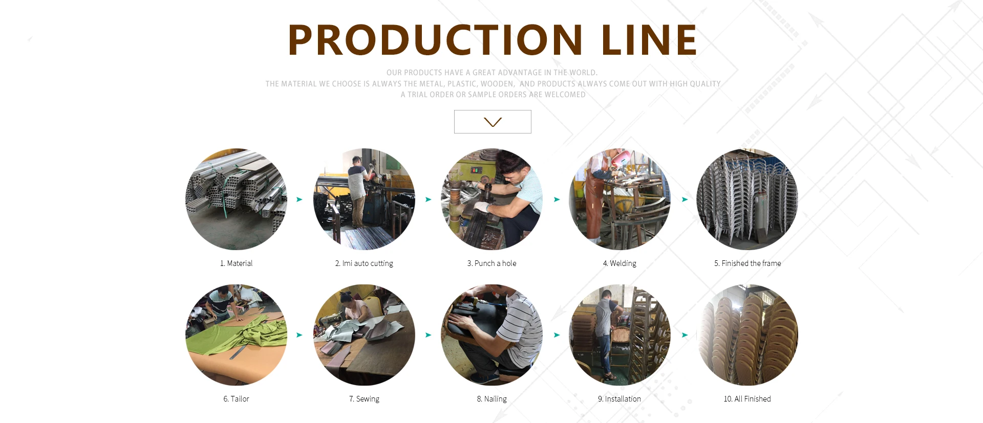 Foshan Yinma Furniture Co., Ltd. Wedding chair, Banquet chair/table