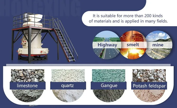 High Efficiency Blower, 2-45 tph, Grinding Equipment - detail 4
