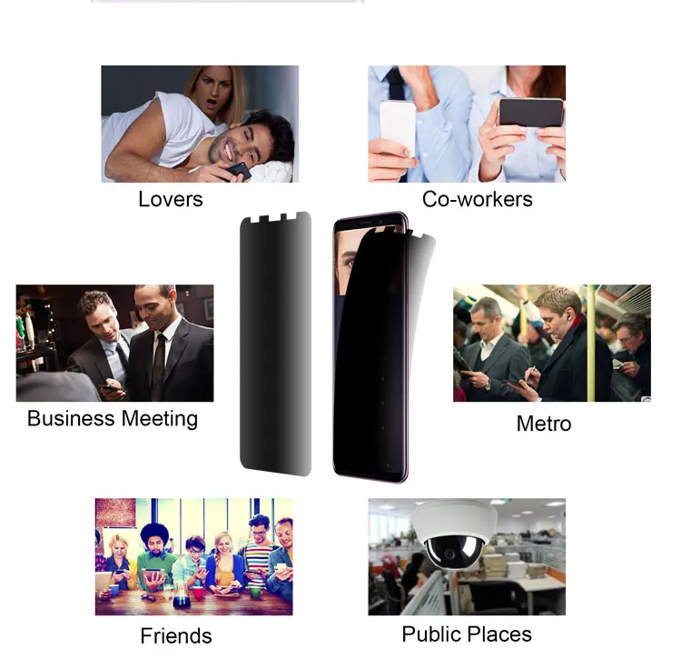 Protect Private Mobile Phone Privacy Screens Guards Film Privacy Film