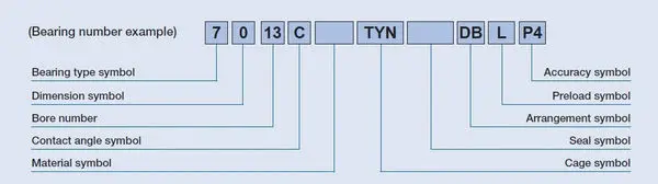 high precision bearing 1.jpg