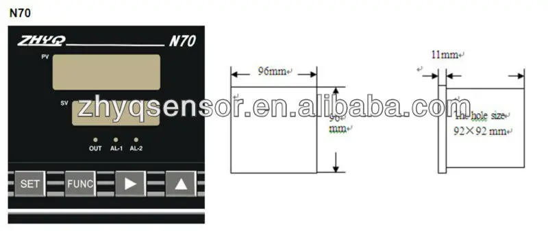 N70-Panel size