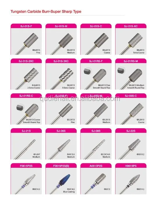 nail drill bits