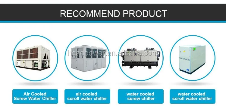 Daikin Compressor, 380v, 28-520kw - detail 30