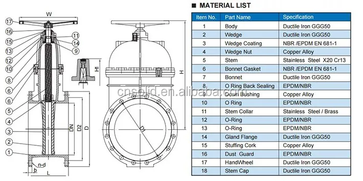 DIN3352/EN 1171 DN350-DN800 Big Size Resilient Seated Gate Valve