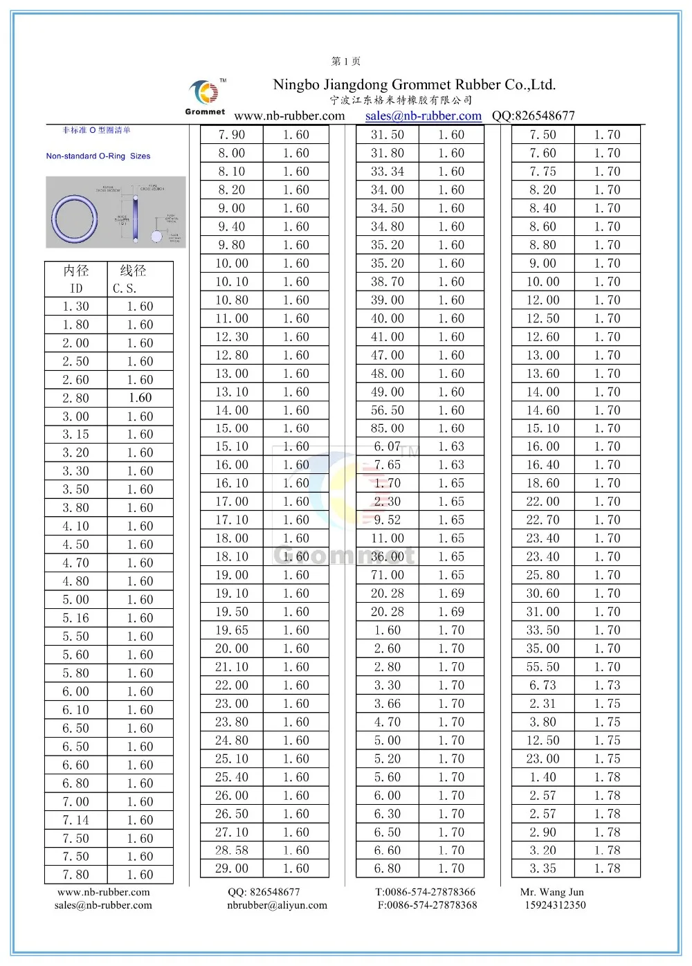 O Ring,Oring 1 1.2 2 2.1 2.5 3 4 3.5 4 4.4 4.6 5 5.2 5.5 6 6.5 6.8 7 7