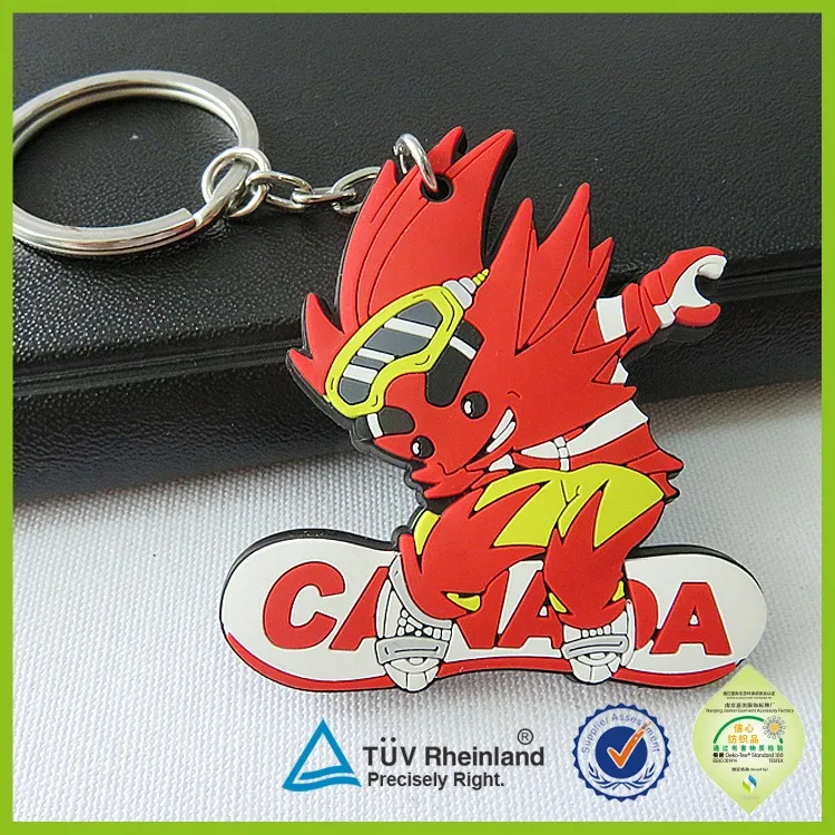 keychain