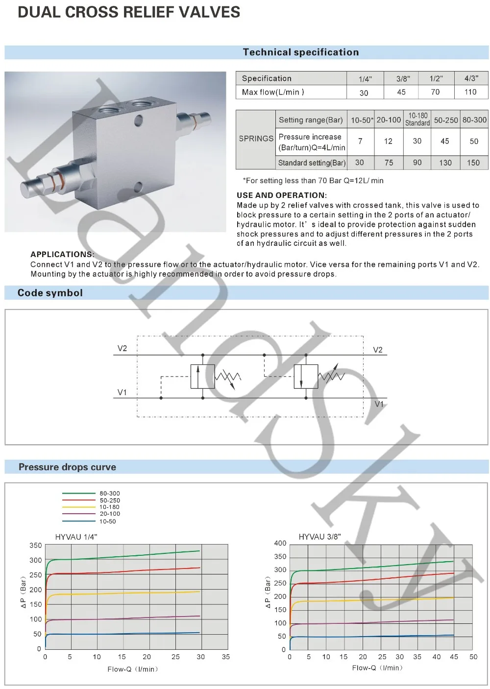 Adjustable Hydraulic Pressure Dual Cross Relief Valves Vau3/4" Buy