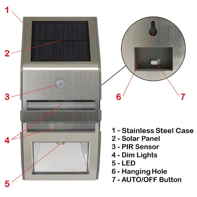 Solar Wall Light with PIR Sensor