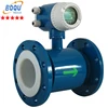 Gold supplier water flow measuring devices