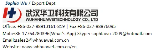 Transparent Medical I.V. Cannula needle Dressing