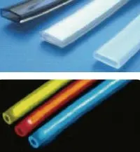 Waterproof Covers 5