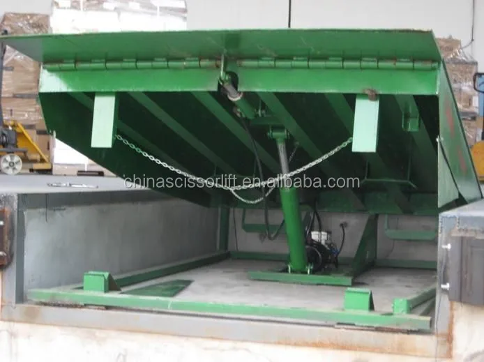 The Fixed Stationary Hydraulic Pump Yard Ramp Telescoping Yard Ramp ...