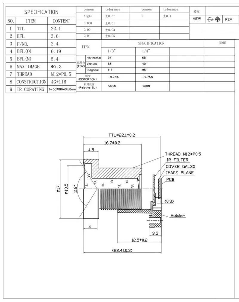GS3.6M1217