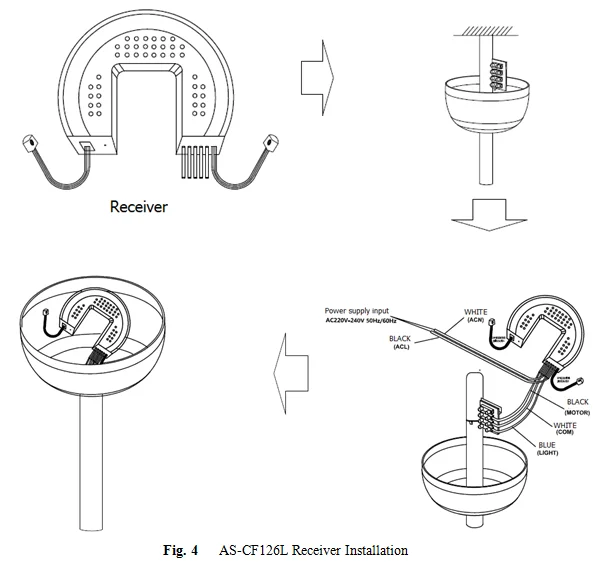 Lcd Ir Ceiling Fan Remote Control Buy Ceiling Fan Remote Control,Ir