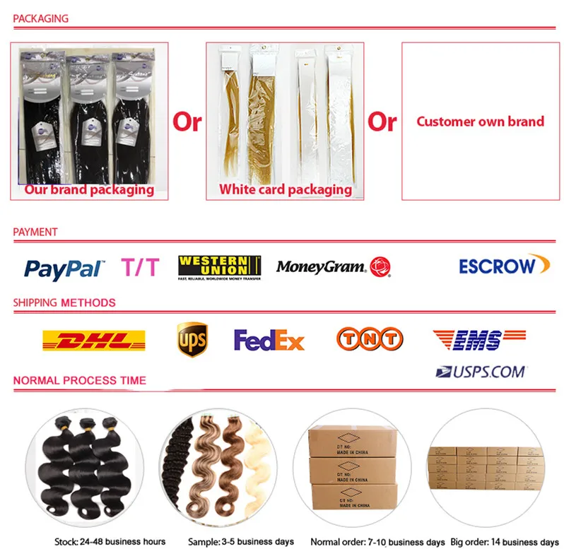 package payment shipment.jpg