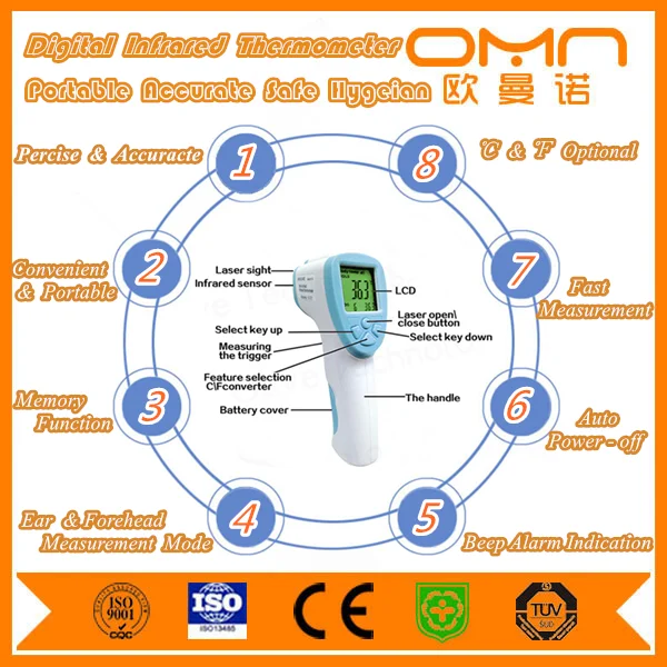 FDA approved infrared forehead smart sensor digital thermometer with free OEM service