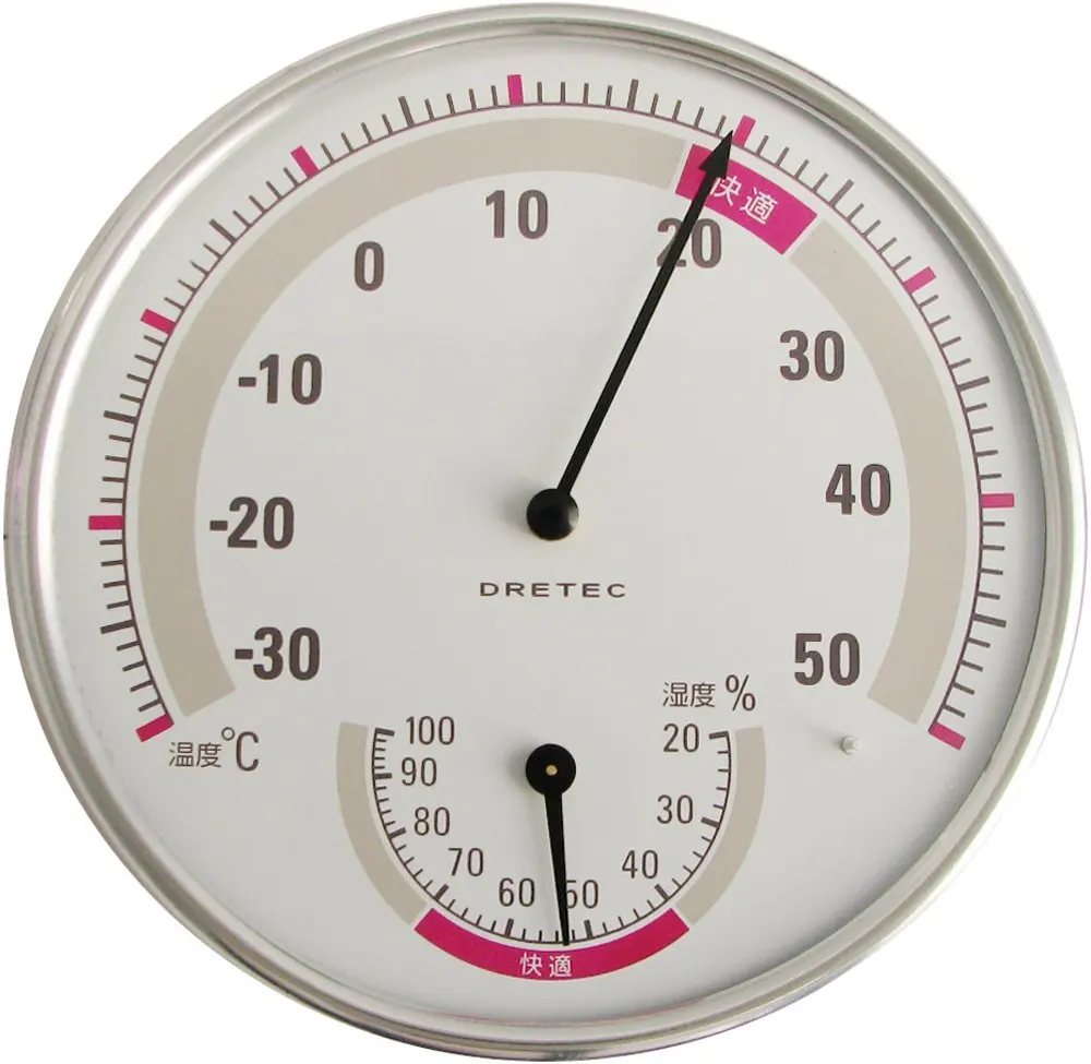 Термо гигрометр. Thermo Hygrometer. Гигрометр большой. Гигрометр немецкий. Hygrometer 36mm.