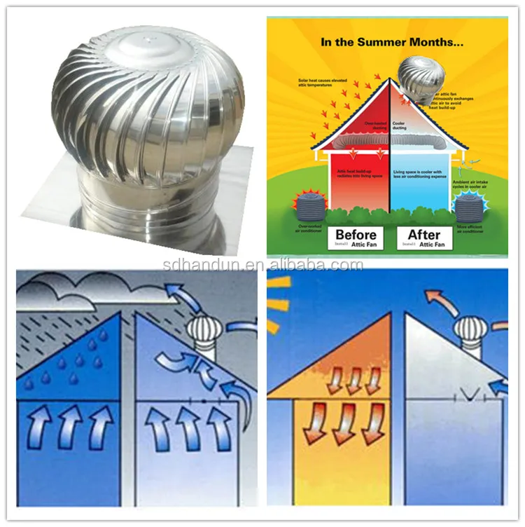 Applicstion wind fan.jpg