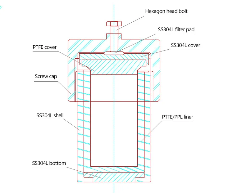 Hydrothermal Autoclave Reactor with Teflon Chamber 100ml