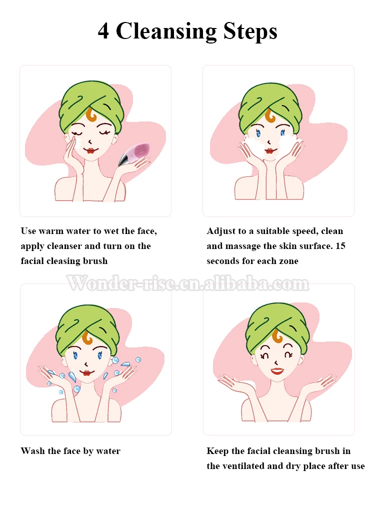 Cleansing-Steps.jpg