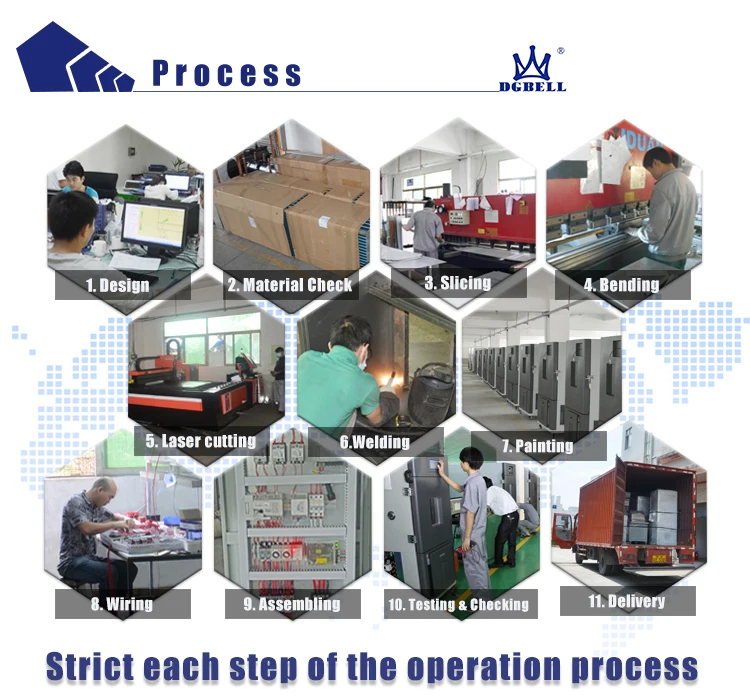 Laboratory Instruments Electrical Test Equipment Altitude Simulation Chamber