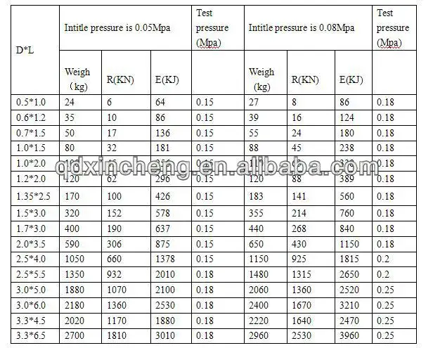 36020131226170802812