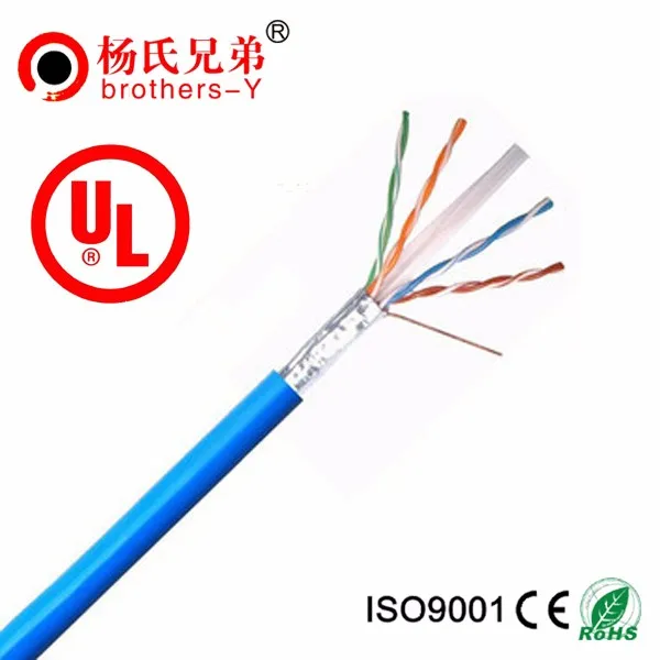 High Quality Armored Cat6 Flexible Braided Cable Buy Braided