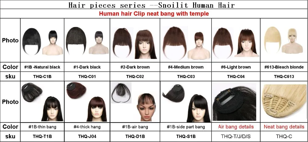 Snoilite Natural Black Hair Fringe Clip Bangs Remi Hairpieces