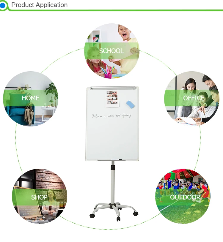 Foshan factory supplier bulletin white boards with wheels,movable whiteboard