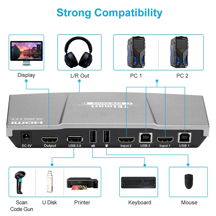 2x1 HDMI KVM Switch G (20)