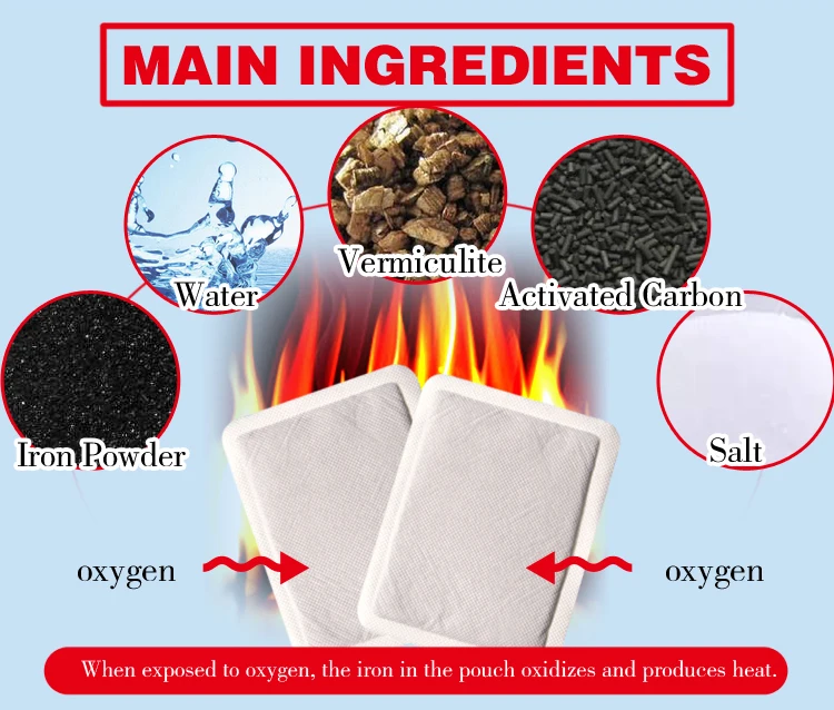 warm patch (11).jpg
