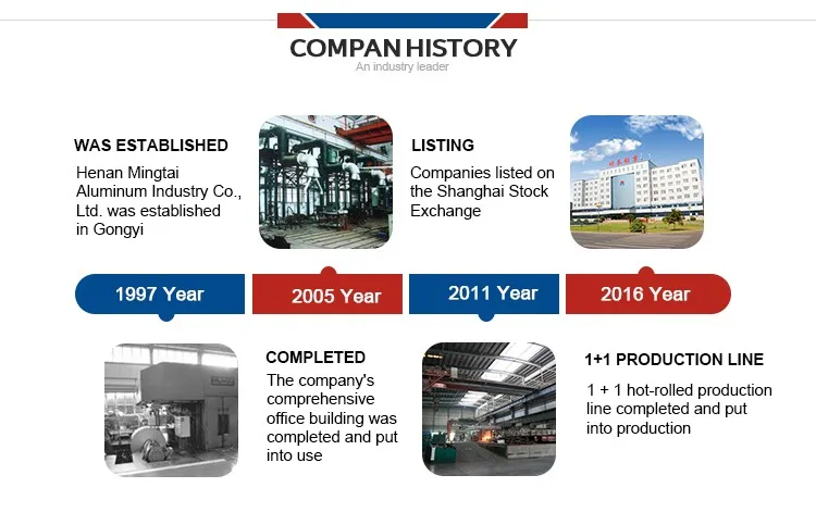 polished aluminum coil