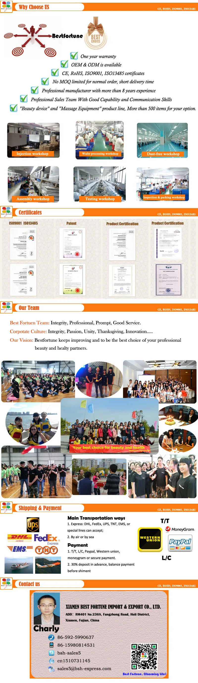 48pcs Led photon Ipl skin rejuvenation machine home