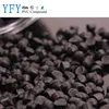 Fire retardant PVC compounds for cable