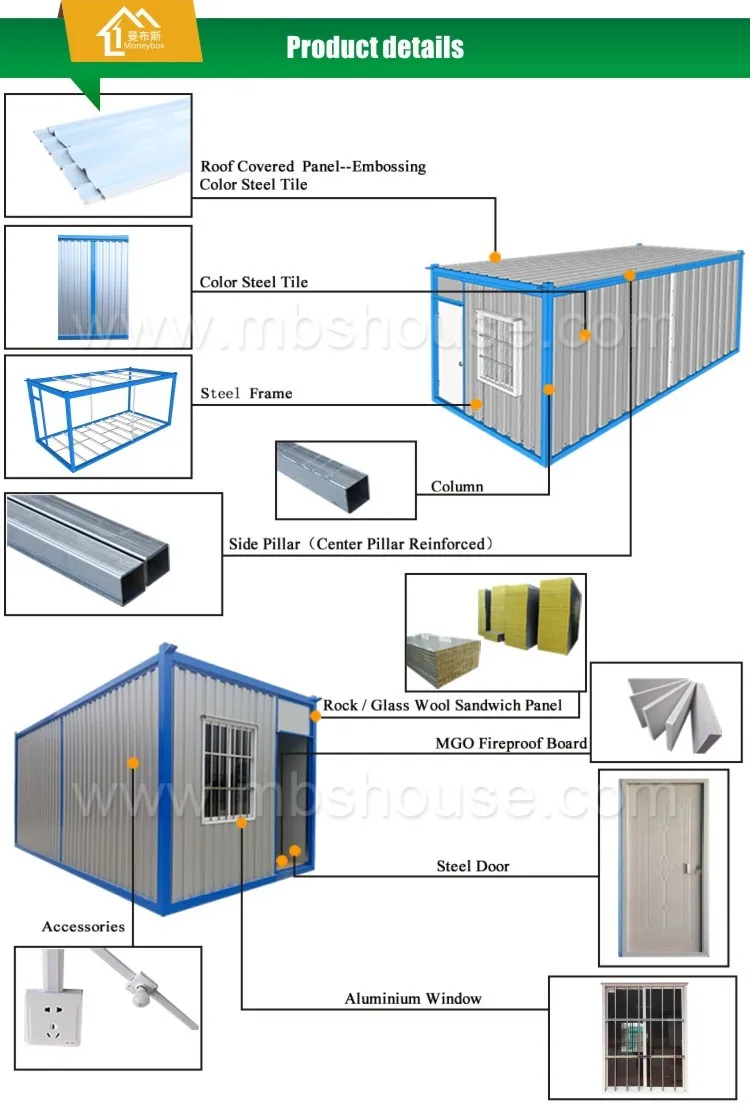 shipping container homes construction details