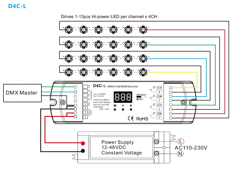 Схема декодера dmx 512