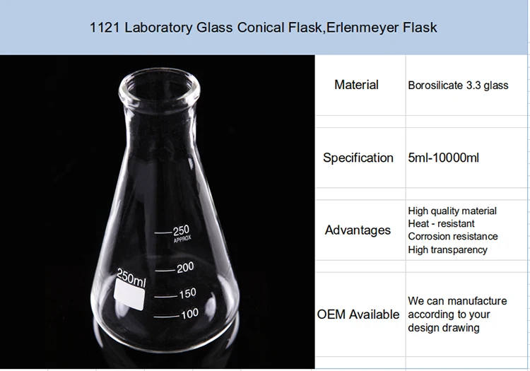 Different Types Of Laboratory Flasks,Quartz Flask,Erlenmeyer Flask 25