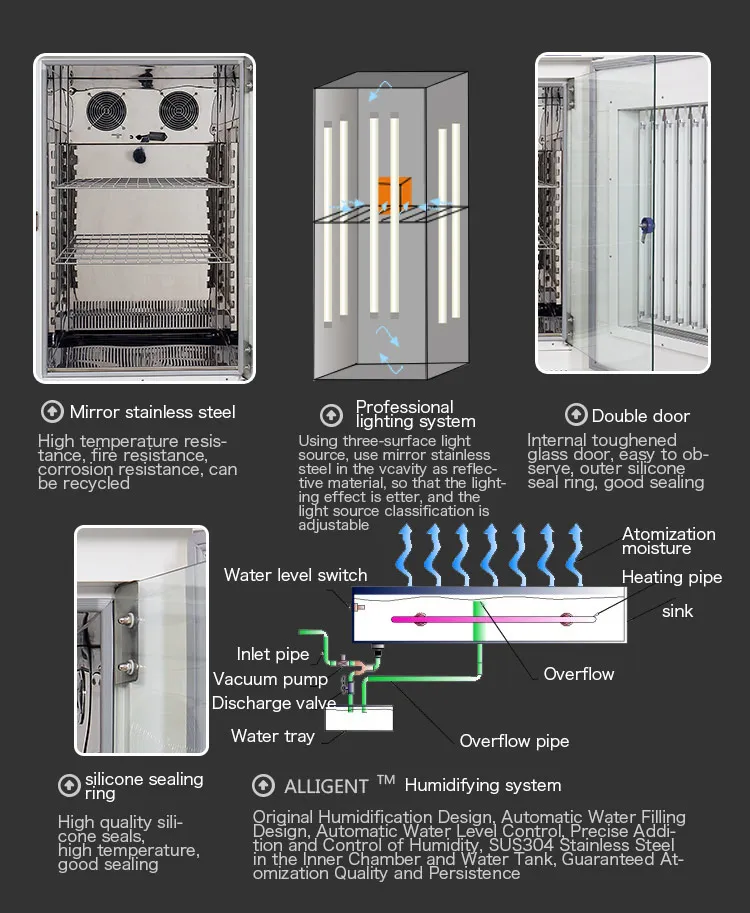Details page 6