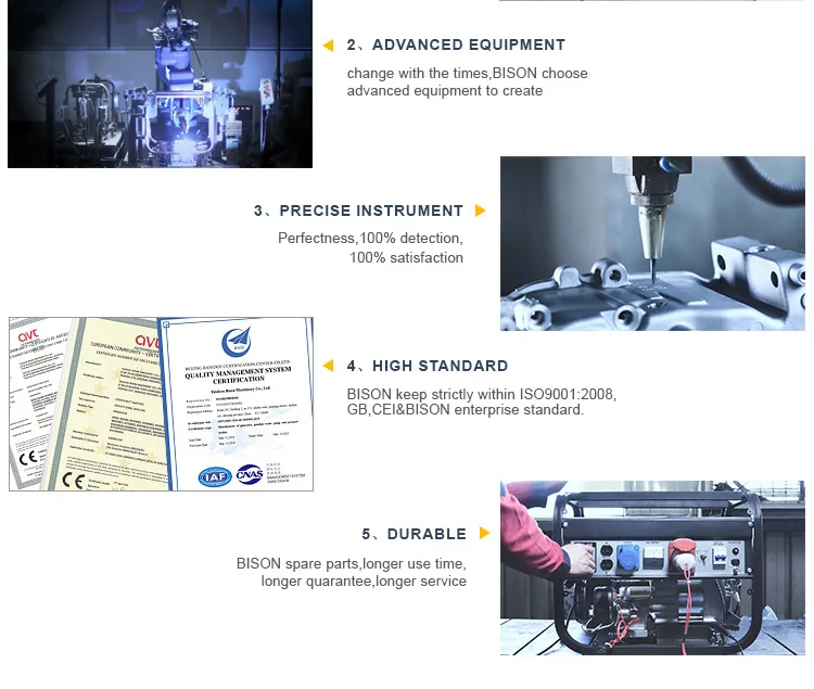 Bison(china) Spare Parts For Generator Power Buy Spare Parts For