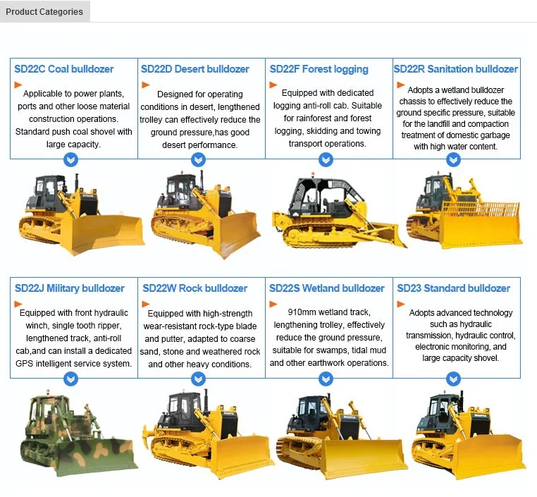sd22 CATEGORIES.png