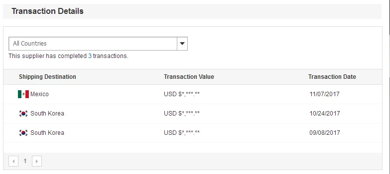 Digital Control E liquid Pump Filling Machine