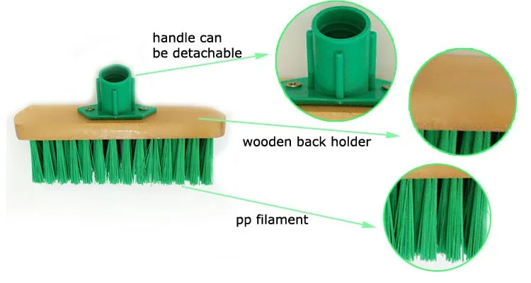 10/" Overall Length Weiler 44026 Palmyra Fill Deck Scrub Brush with Wood Block