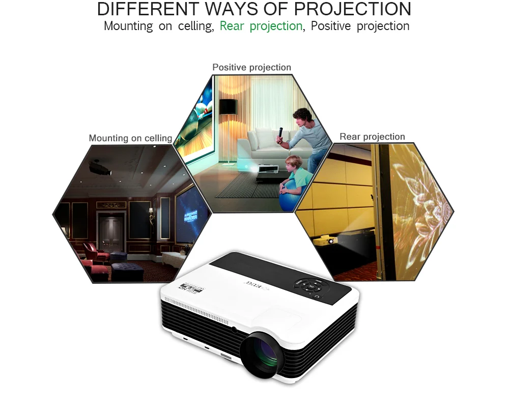 EUG X88+ led Android projector for home theater