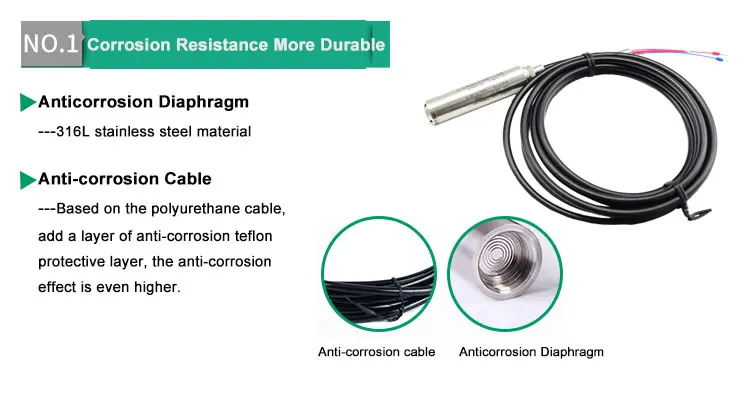 4-20ma Capacitance Ceramic Grease Level Sensor For Level Measurement ...